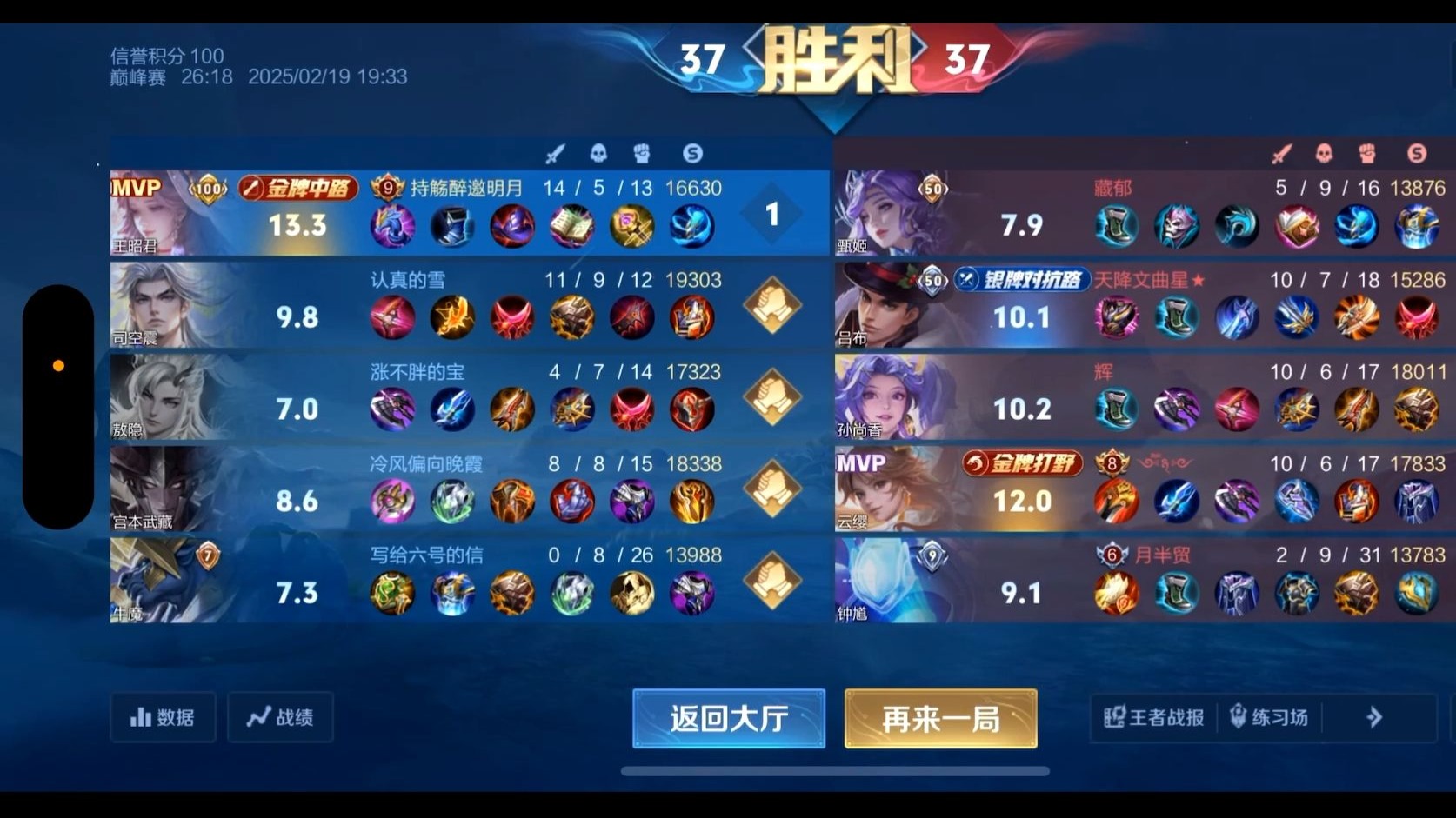 赛季疯狂交锋，比分不断颠簸，结果扑朔迷离的简单介绍